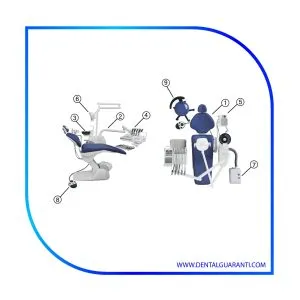خوش قیمت ترین یونیت های دندانپزشکی